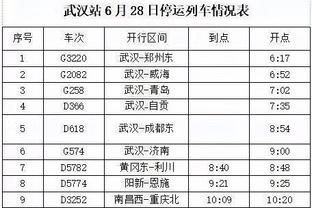 唐斯：有幸成为芬奇首次主帅经历的球员 当全明星教头是巨大飞跃